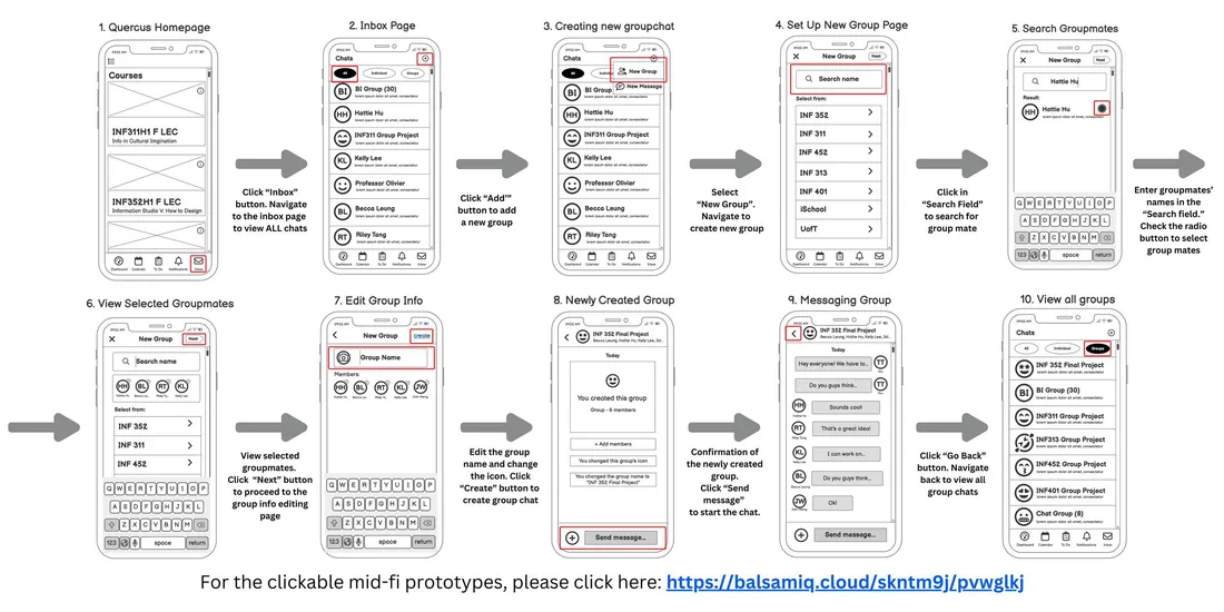 Mid-fidelity prototype flow of the redesigned Quercus group chat
